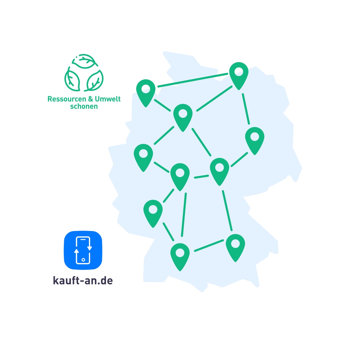 Kauft-an Gemeinschaft